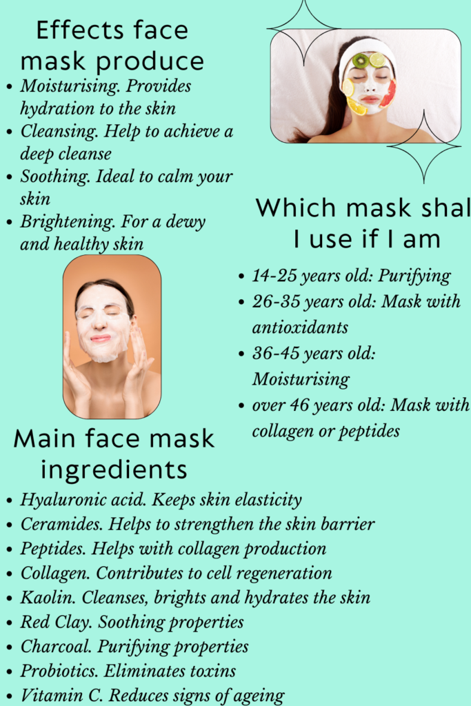 face-masks-pinable-image