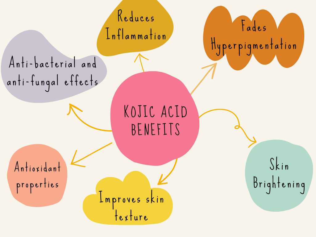 kojic-acid-benefits
