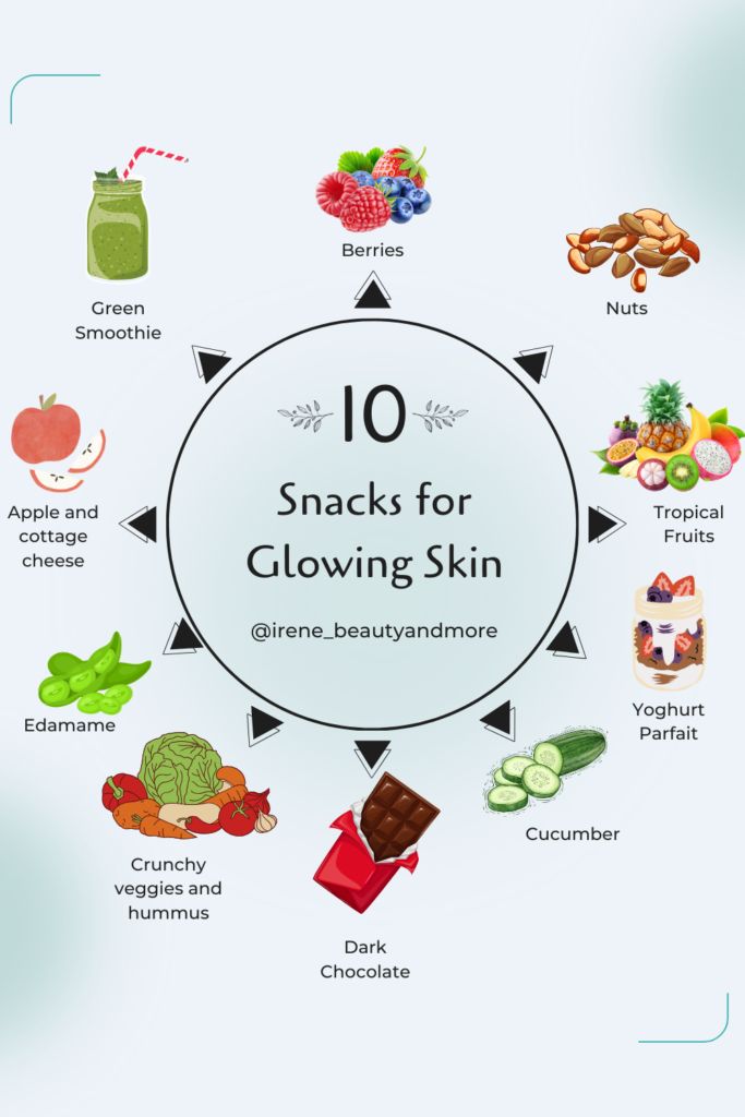 snacks-for-glowing-skin-pin