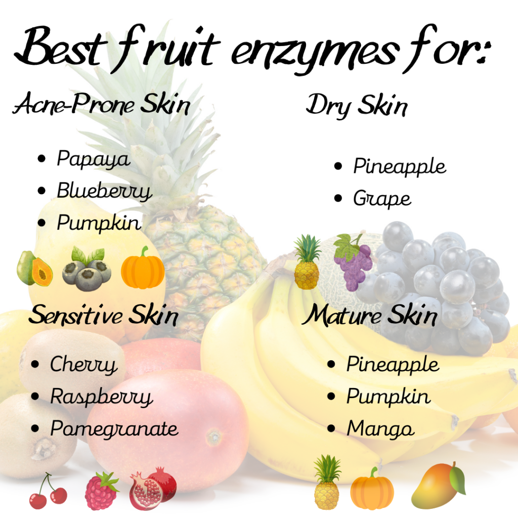 fruit-enzymes-skin-type