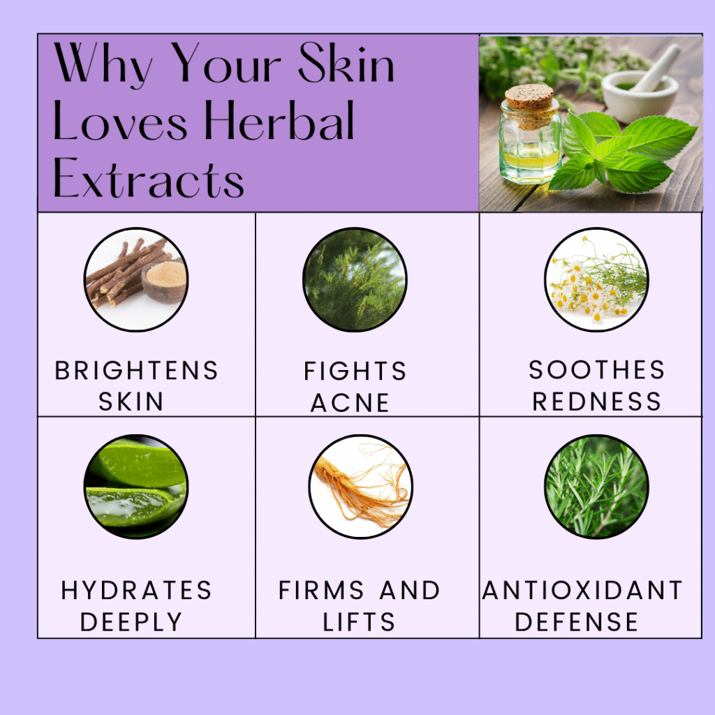 herbal-extracts-in-skincare