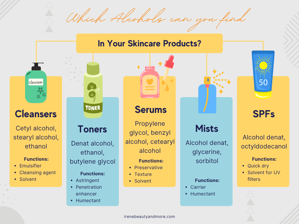 alcohols-in-skincare
