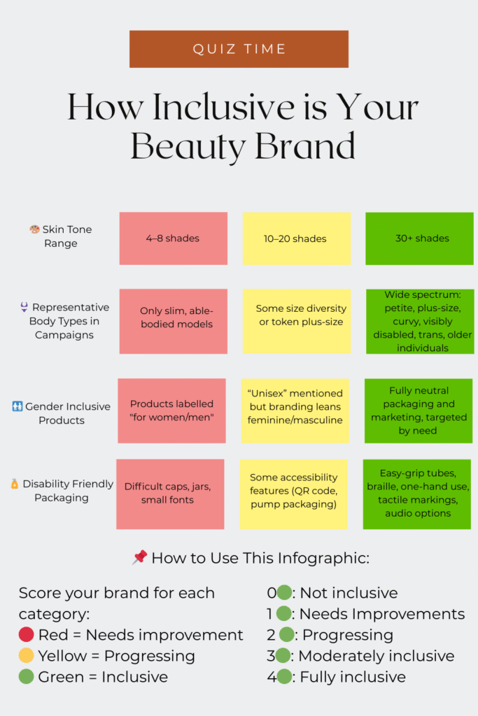 inclusivity-in-beauty