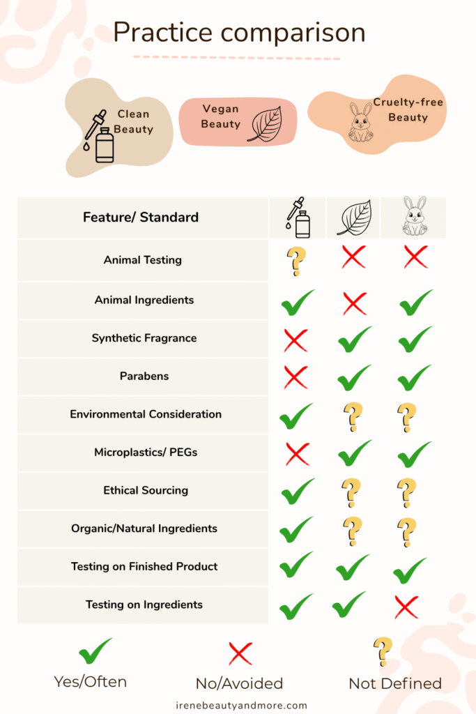 clean-vegan-and-cruelty-free
