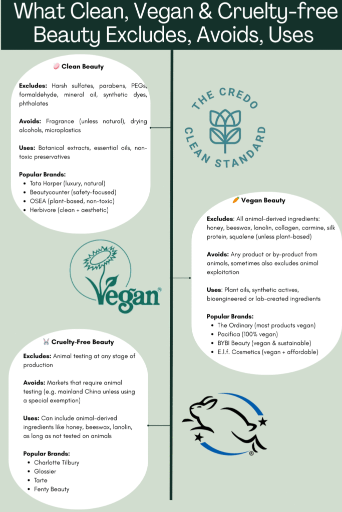 clean-vegan-and-cruelty-free