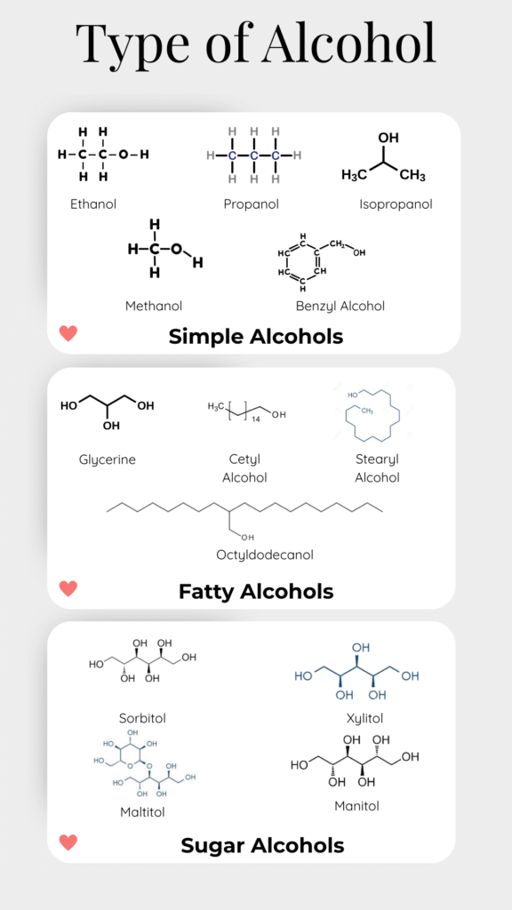 alcohols-in-skincare