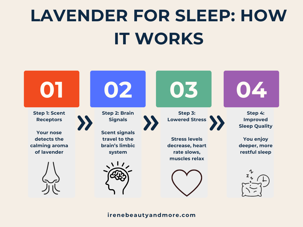lavender-pillow-mist