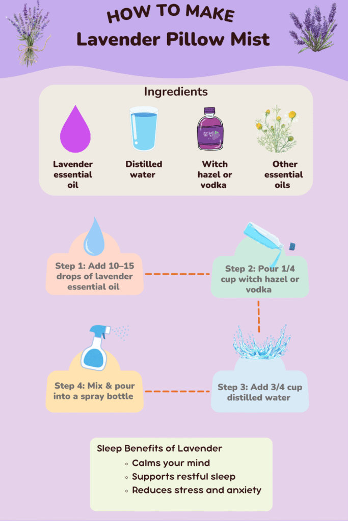 lavender-pillow-mist