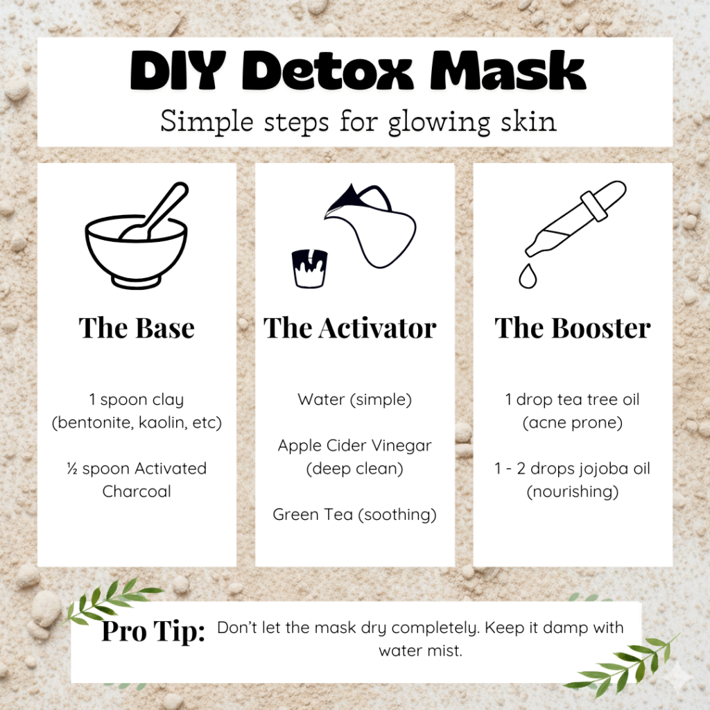 detox-face-mask-info