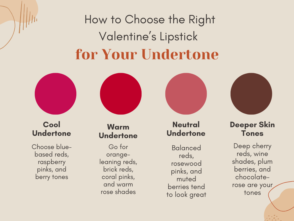 valentines-day-lipsticks